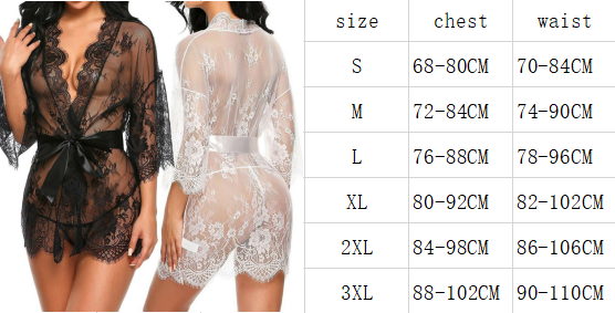 Lace Lingerie - Frederika’s favorites 🦊
